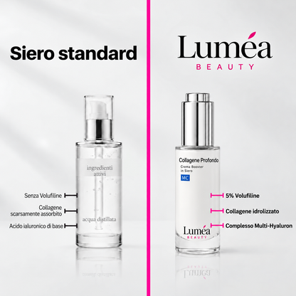 Siero Coreano al Collagene | Effetto Volume per Pelli Mature