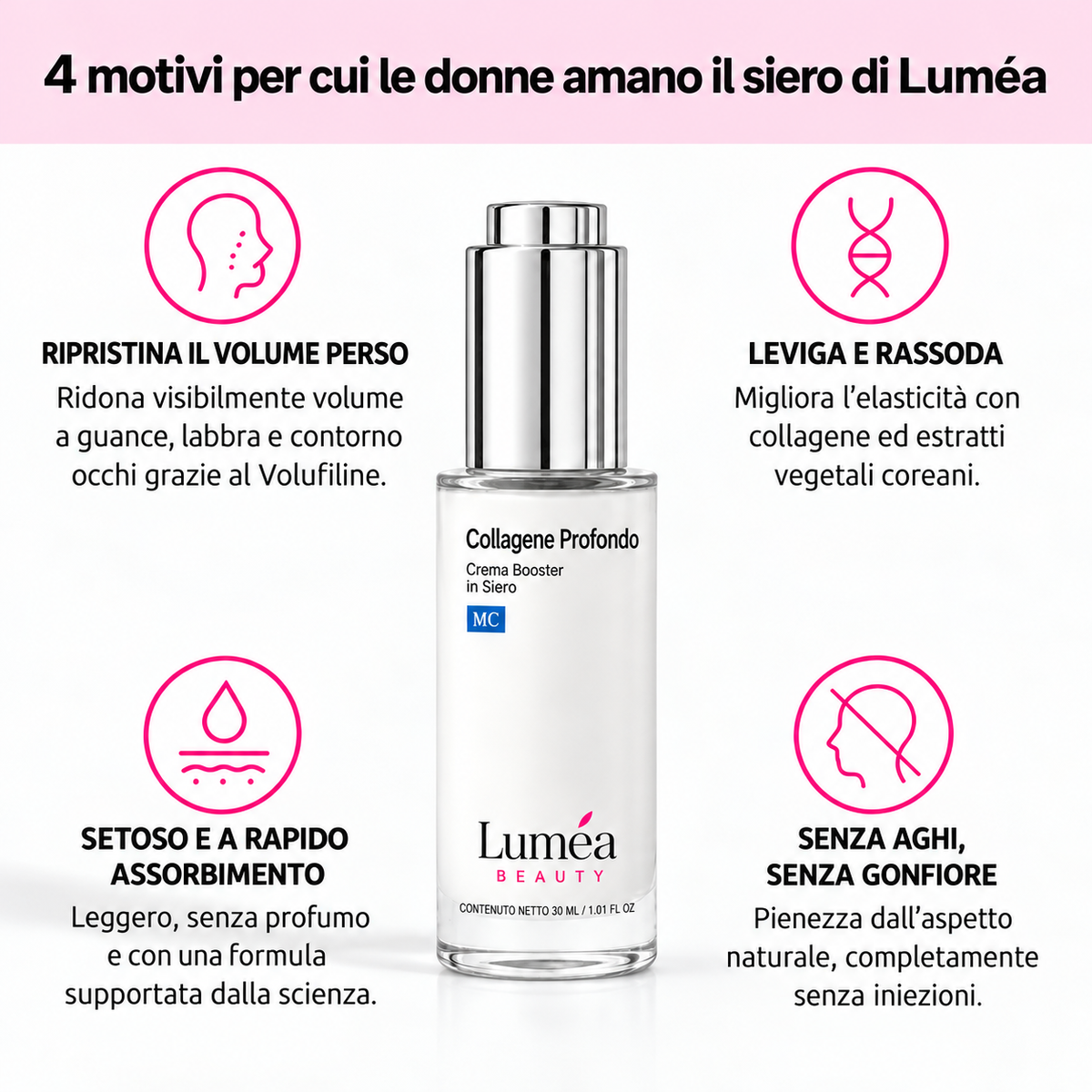 Siero Coreano al Collagene | Effetto Volume per Pelli Mature