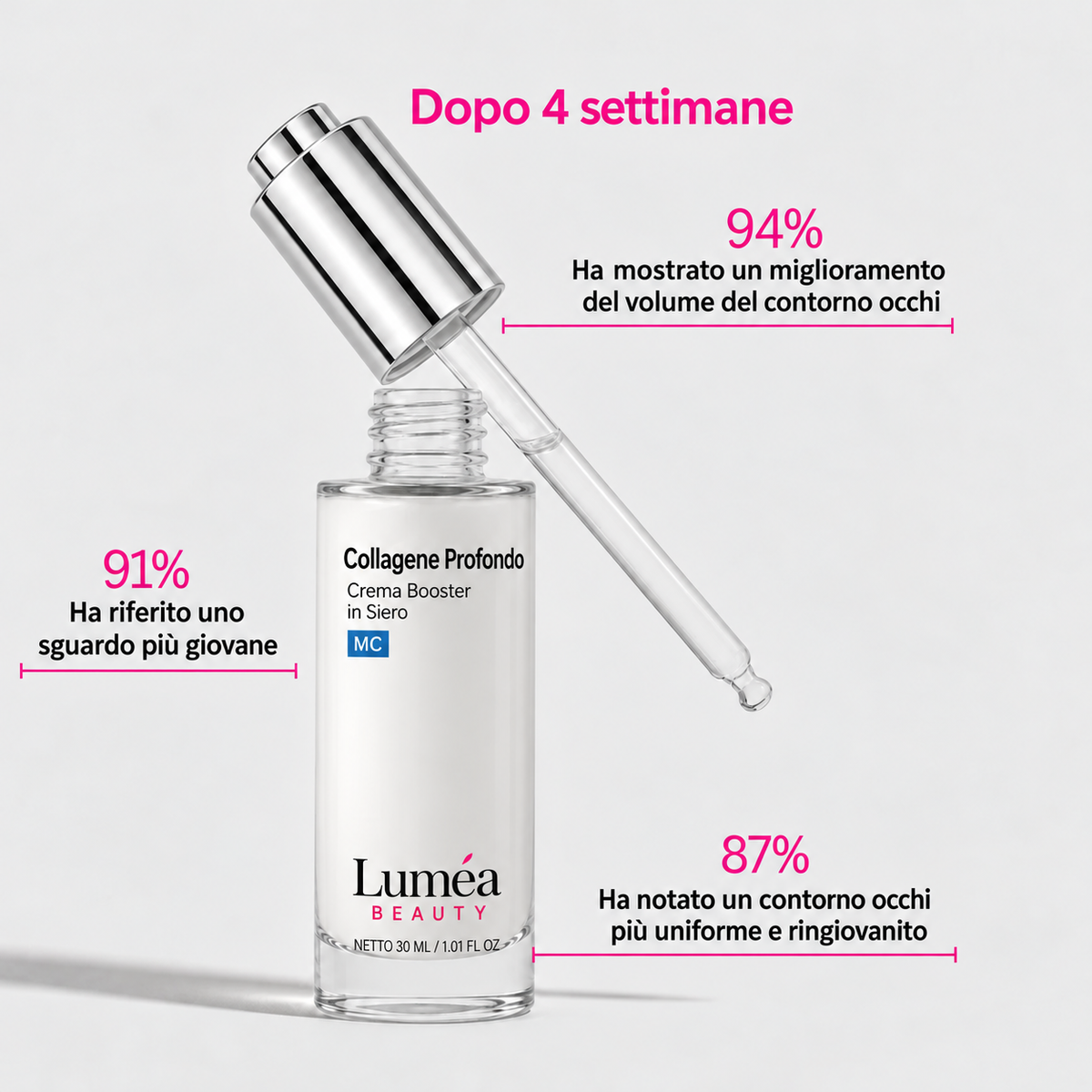 Siero Coreano al Collagene | Effetto Volume per Pelli Mature
